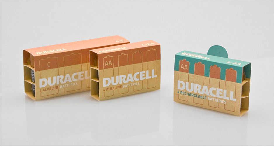 battery packaging